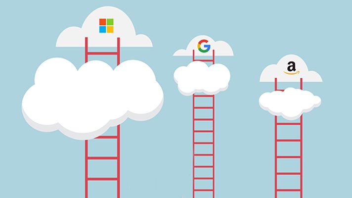 Microsoft cloud edge out Google and Amazon among healthcare providers