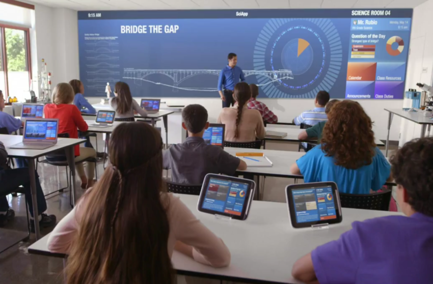 Integrating Technology Into the Classroom