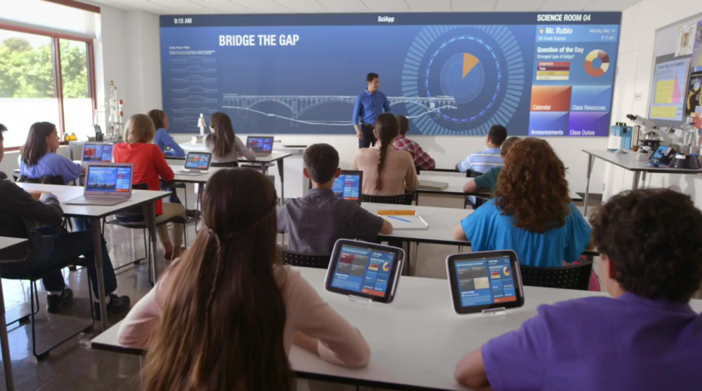 Integrating Technology Into the Classroom