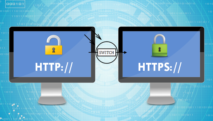DIFFERENCE BETWEEN HTTP:// AND HTTPS:// ?