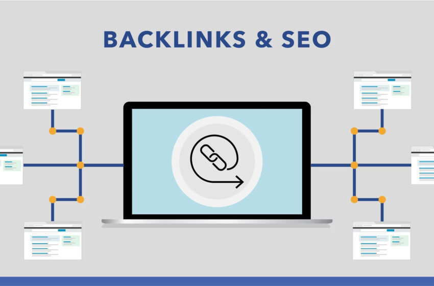 What is Backlink (SEO)