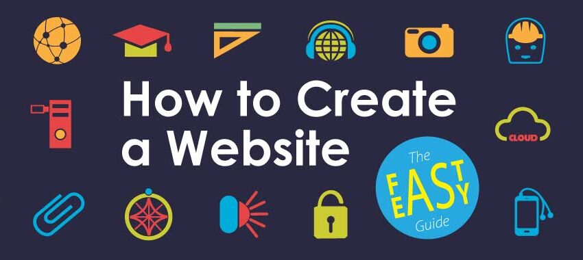 How to Create a Website